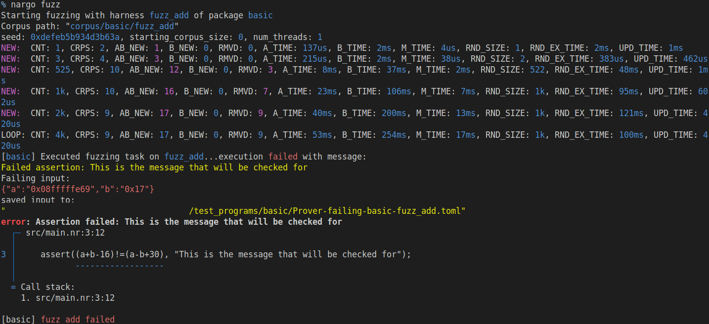 Fuzzing failure output showing the failing test case and its inputs